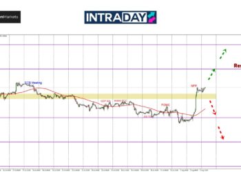 EUR/USD Lonjak 140 Pips Tembus $1.0900 Gara-Gara NFP!