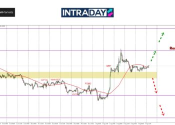 Tak Sambung Terjun, EUR/USD ‘Bertenggek’ Atas $1.0900