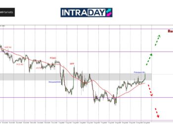 Ini Punca Keluar Sebatang ‘Lemang Hijau’ Dekat Carta GBP/USD!