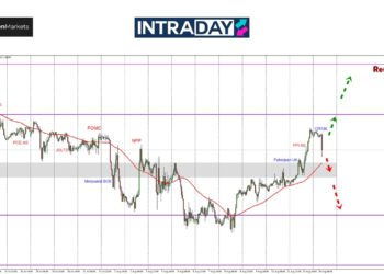 Data CPI UK Keluar Je Terus Laju GBP/USD Junam!