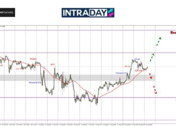 CPI UK & CPI AS Bertembung, Ini Berlaku Pada Carta GBP/USD