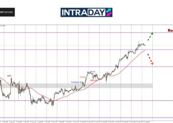 US Dolar Kena ‘Tapau’ Dengan Pound – GBP/USD Tertinggi 13 Bulan!