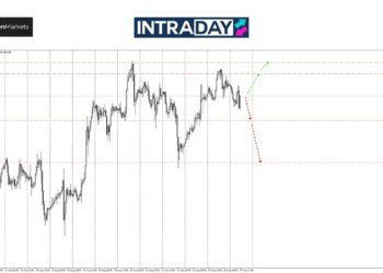 Analisis Gold : Data ‘Keyakinan Pengguna’ AS Tentukan Arah XAU/USD Seterusnya!