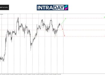 Analisis GOLD : Tuntutan Pengangguran dan GDP Jadi Tumpuan Penting Buat Emas!