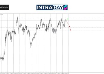 Analisis GOLD: Mampukah XAU/USD Cipta ‘ATH’ Baru Menjelang Data PCE AS?