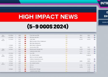 6 Berita Data Ekonomi Penting Tumpuan Pasaran Minggu Ini (5-9 Ogos 2024)