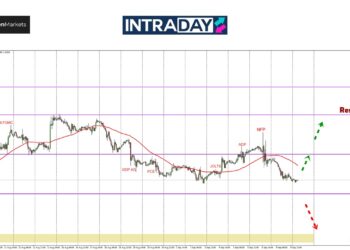 Kesan NFP, EUR/USD Terjerumus Makin Dalam
