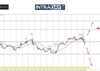 Penangan FOMC, EUR/USD Hampir Capai $1.1200 Sebelum Terjun!