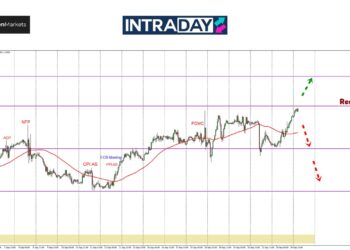 EUR/USD Pecut Naik, Ada ‘Bonggol’ Pada $1.1200 Untuk Ditempuhi