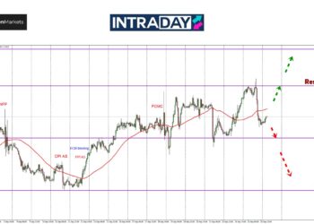 EUR/USD Menjunam! Paras $1.1200 Memang ‘Keras’