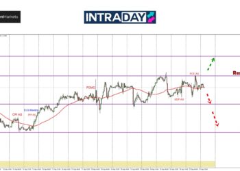 EUR/USD Sekali Lagi Terhantuk Di Tembok $1.1200