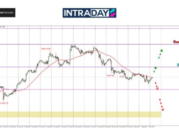 Walau Perlahan, EUR/USD Cecah ‘Low’ Baru Minggu Ini
