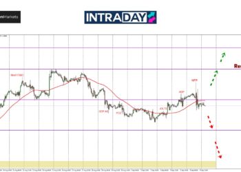 Reaksi Bercampur NFP, EUR/USD Lonjak Dahulu Sebelum Terjun 90 Pips!