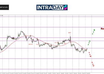 GBP/USD Ditekan Jatuh, $1.3100 Paras Kritikal Diperhatikan