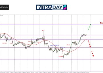 GBP/USD Capai $1.3200, Bakal Mendaki Lebih Tinggi?