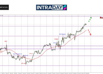 Tembus $1.3400, GBP/USD Terbang Paling Tinggi 30 Bulan!
