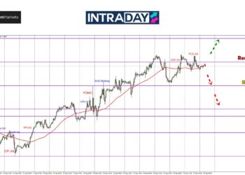 GBP/USD Masih Nak Naik Tapi ‘Kantoi’ Dekat $1.34300