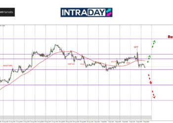 GBP/USD Naik Sekejap Sebelum Menyelam Turun