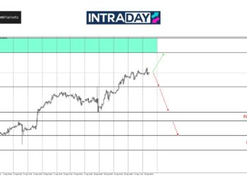 Analisis GOLD – Pelabur Sampai Dah Bosan Tengok Emas Pecah Rekod Baru Lagi