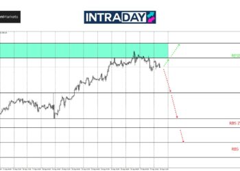 Analisis GOLD – Data Minggu Ini Boleh Buat Emas ‘Meletop’ Lagi?