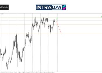 Analisis GOLD – NFP Penentu Pasaran Emas Pada Malam Ini