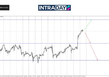 Analisis GOLD – Emas Buat ‘ATH’ Baru Tembus $2,530!