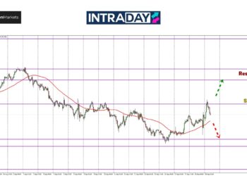 Harga Buat Kenaikan, Corak ‘Bearish’ USD/JPY Sudah Berakhir?