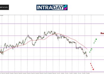 Dari Minggu Lepas AUD/USD Tak Habis Turun Lagi!