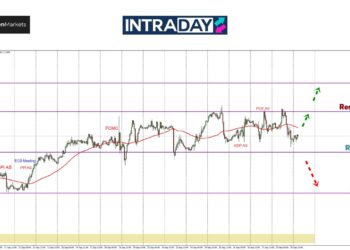 EUR/USD Tak Lepas Nak Lintas, Zon $1.1200 Ada ‘Penunggu’?