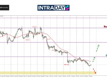 Walau Perlahan, Tapi EUR/USD Tetap Cecah Paras Terendah Terbaru