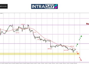 CPI AS Tekan EUR/USD Cecah $1.0900, Terendah 9 Minggu!
