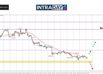 EUR/USD Bakal Junam Lagi Minggu Ini? Zon $1.0900 Jadi Tumpuan!