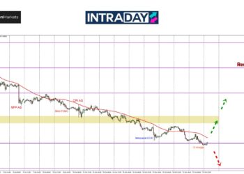 EUR/USD Sudah Jejak $1.0800, Harga Terendah 12 Minggu!