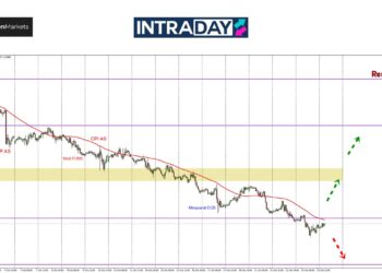 Harga Sambung Jatuh Lagi, EUR/USD Kini Terendah 3 Bulan!