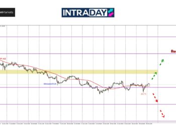 Data Bercampur, EUR/USD Masih Terumbang-Ambing