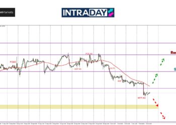 Habislah! EUR/USD Dah Tembus $1.1000, Nak Jatuh Sampai Mana Lagi?