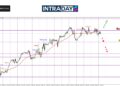 GBP/USD Masih Terperangkap Sekitar $1.3400!
