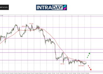 GBP/USD Masih Tunduk Di Bawah $1.31000, CPI Jadi Penentu Arah!