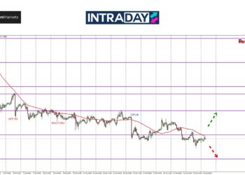 GBP/USD Benam Ke Paras Terendah 9 Minggu!