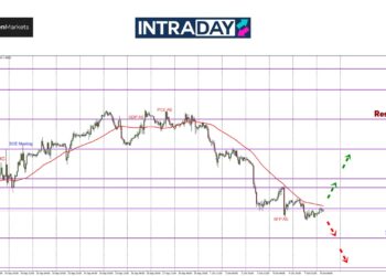 GBP/USD Sendu Bawah $1.3100, Berisiko Jatuh Rendah Lagi!