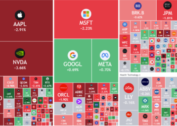 Wall Street ‘Terpercik Darah’, Iran Hantar Peluru Berpandu Ke Israel