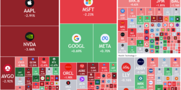 Wall Street ‘Terpercik Darah’, Iran Hantar Peluru Berpandu Ke Israel