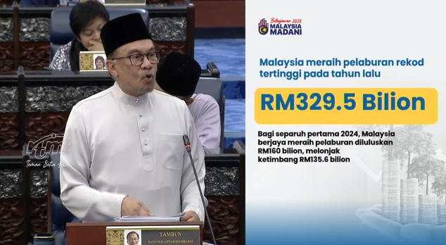 Bajet 2025 : Pelaburan Malaysia Raih Rekod Tertinggi RM329.5 Billion