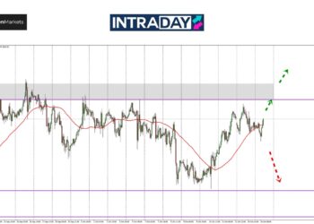 Analisis GOLD – Emas Berisiko Jatuh Semula Kalau Tak Lepas $2,670?