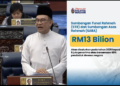 Bajet 2025 : RM13 Bilion Diperuntukkan Untuk STR Dan Sara