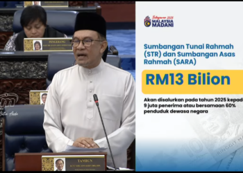 Bajet 2025 : RM13 Bilion Diperuntukkan Untuk STR Dan Sara