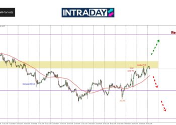 EUR/USD Meningkat Hampiri $1.0900, NFP Bakal Pacu Arah Seterusnya!