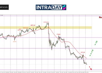EUR/USD Tak Berhenti Jatuh, Terendah Lebih 1 Tahun!