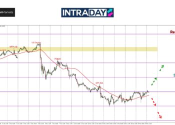 Masih Terperangkap, EUR/USD Sekali Lagi Cuba Tembusi $1.0600