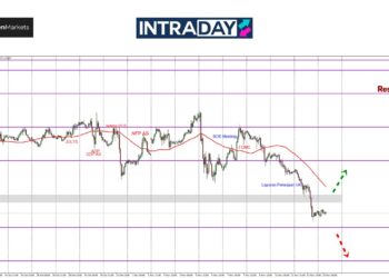 Harga Terendah 3 Bulan, GBP/USD Catat Penurunan Harian 150 Pips!